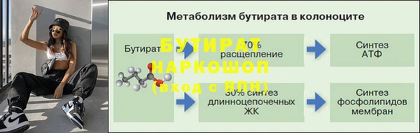 дживик Костерёво